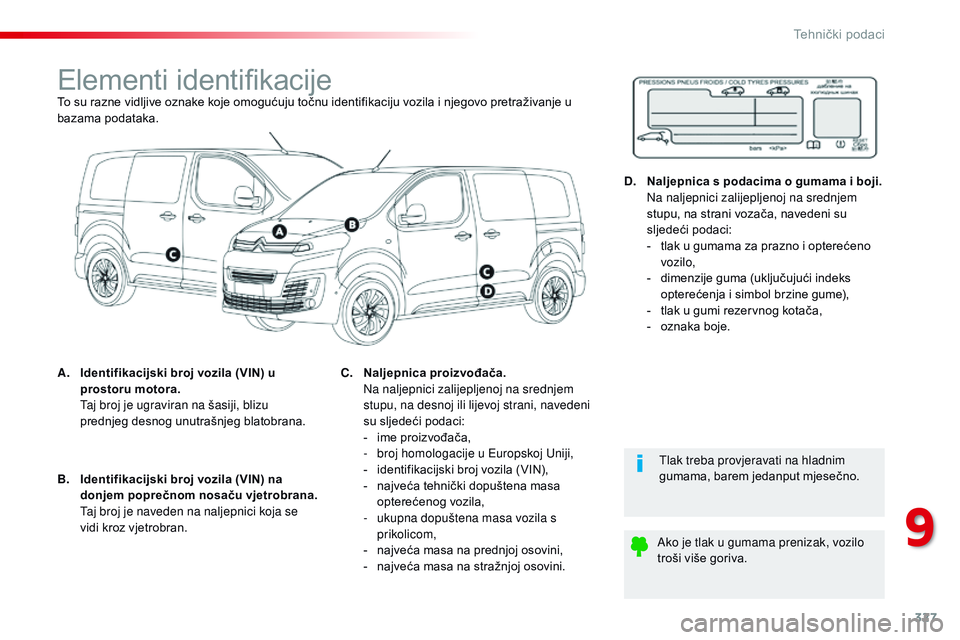 CITROEN JUMPER SPACETOURER 2017 Upute Za Rukovanje (in Croatian) 327
Spacetourer-VP_hr_Chap09_caracteristiques-techniques_ed01-2016
Elementi identifikacijeTo su razne vidljive oznake koje omogućuju točnu identifikaciju vozila i njegovo pretraživanje u
bazama po CITROEN JUMPER SPACETOURER 2017 Upute Za Rukovanje (in Croatian) 327
Spacetourer-VP_hr_Chap09_caracteristiques-techniques_ed01-2016
Elementi identifikacijeTo su razne vidljive oznake koje omogućuju točnu identifikaciju vozila i njegovo pretraživanje u
bazama po