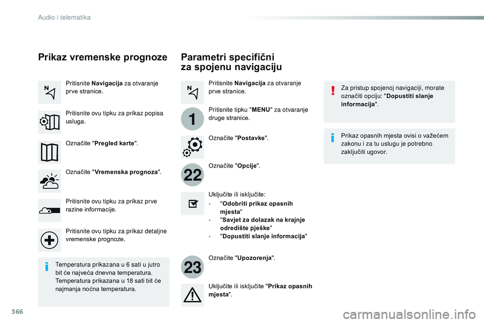 CITROEN JUMPER SPACETOURER 2017 Upute Za Rukovanje (in Croatian) 366
22
23
1
Spacetourer-VP_hr_Chap10b_NAC-1_ed01-2016
Parametri specifični
za spojenu navigaciju
Za pristup spojenoj navigaciji, morate
označiti opciju: "Dopustiti slanje
informacija ".
CITROEN JUMPER SPACETOURER 2017 Upute Za Rukovanje (in Croatian) 366
22
23
1
Spacetourer-VP_hr_Chap10b_NAC-1_ed01-2016
Parametri specifični
za spojenu navigaciju
Za pristup spojenoj navigaciji, morate
označiti opciju: "Dopustiti slanje
informacija ".