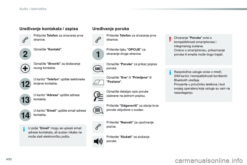 CITROEN JUMPER SPACETOURER 2017 Upute Za Rukovanje (in Croatian) 400
2
12
13
14
1
Spacetourer-VP_hr_Chap10b_NAC-1_ed01-2016
Otvaranje "Poruka" ovisi o
kompatibilnosti smartphonea i
integriranog sustava.
Ovisno o smartphoneu, prikazivanje
poruka ili email CITROEN JUMPER SPACETOURER 2017 Upute Za Rukovanje (in Croatian) 400
2
12
13
14
1
Spacetourer-VP_hr_Chap10b_NAC-1_ed01-2016
Otvaranje "Poruka" ovisi o
kompatibilnosti smartphonea i
integriranog sustava.
Ovisno o smartphoneu, prikazivanje
poruka ili email