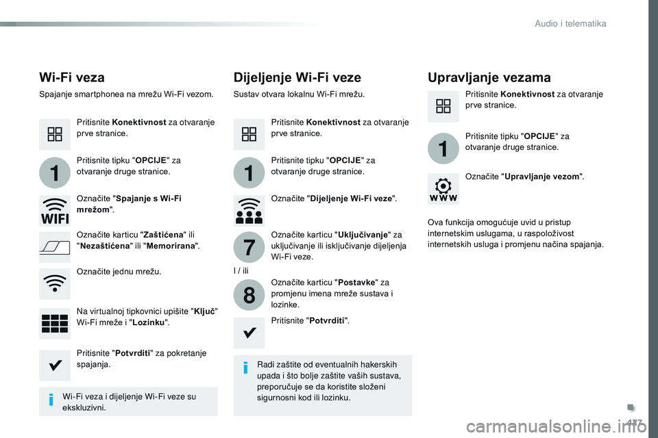 CITROEN JUMPER SPACETOURER 2017  Upute Za Rukovanje (in Croatian) 427
11
1
7
8
Spacetourer-VP_hr_Chap10c_RCC-1_ed01-2016
Wi- Fi vezaDijeljenje Wi-Fi vezeUpravljanje vezama
Radi zaštite od eventualnih hakerskih 
upada i što bolje zaštite vaših sustava, 
preporuč