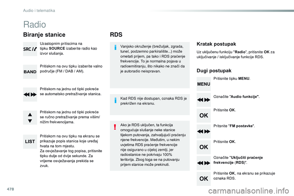 CITROEN JUMPER SPACETOURER 2017  Upute Za Rukovanje (in Croatian) 478
RDS
Kratak postupak
Dugi postupakVanjsko okruženje (brežuljak, zgrada, 
tunel, podzemno parkiralište...) može 
ometati prijem, pa tako i RDS praćenje 
frekvencije. To je normalna pojava u 
ra