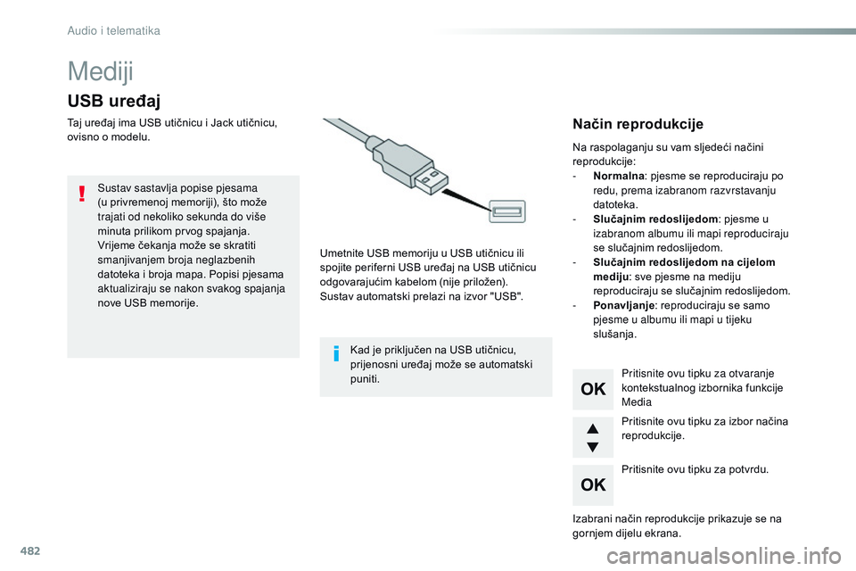 CITROEN JUMPER SPACETOURER 2017  Upute Za Rukovanje (in Croatian) 482
Mediji
USB uređaj
Taj uređaj ima USB utičnicu i Jack utičnicu, 
ovisno o modelu.Umetnite USB memoriju u USB utičnicu ili 
spojite periferni USB uređaj na USB utičnicu 
odgovarajućim kabelo