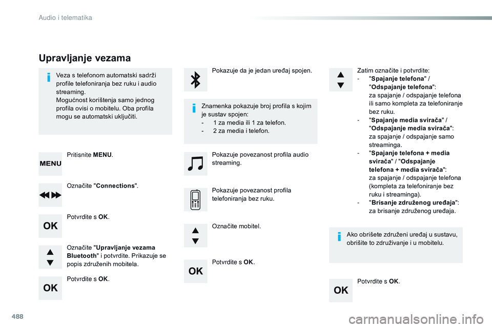 CITROEN JUMPER SPACETOURER 2017  Upute Za Rukovanje (in Croatian) 488
Potvrdite s OK.Potvrdite s OK.
Potvrdite s OK.
Potvrdite s OK.
Veza s telefonom automatski sadrži 
profile telefoniranja bez ruku i audio 
streaming.
Mogućnost korištenja samo jednog 
profila o