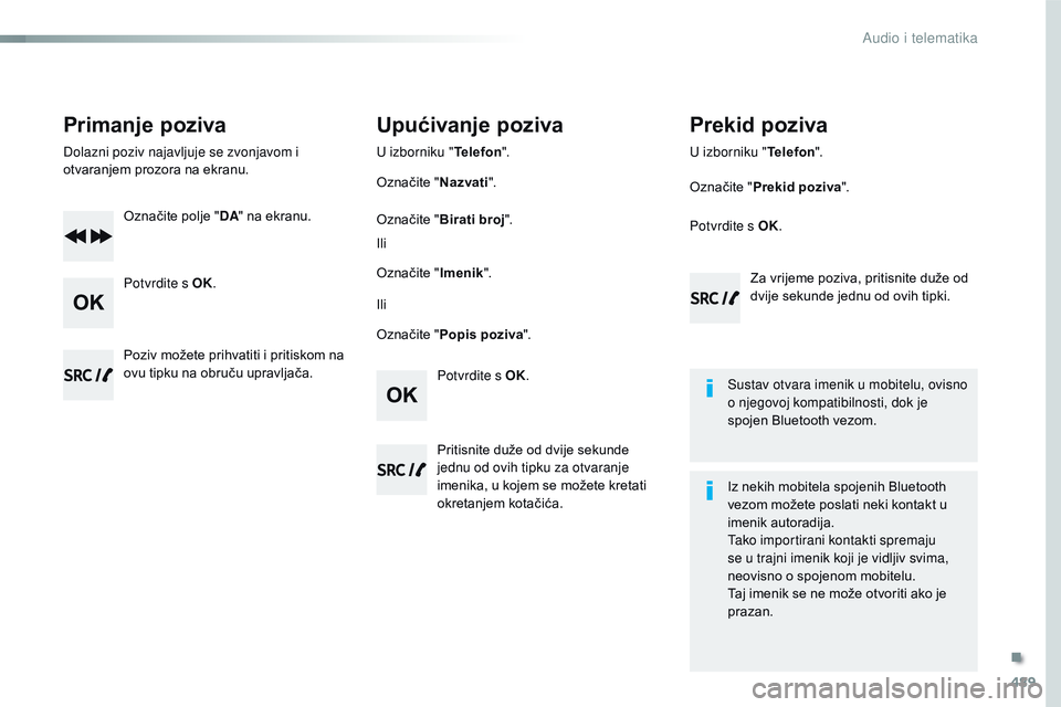 CITROEN JUMPER SPACETOURER 2017  Upute Za Rukovanje (in Croatian) 489
Spacetourer-VP_hr_Chap10d_RD6_ed01-2016
Primanje poziva
Dolazni poziv najavljuje se zvonjavom i 
otvaranjem prozora na ekranu.Označite polje " DA" na ekranu.
Potvrdite s OK.
Potvrdite s O