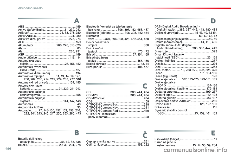 CITROEN JUMPER SPACETOURER 2017  Upute Za Rukovanje (in Croatian) 496
Spacetourer-VP_hr_Chap11_index-alpha_ed01-2016
ABS ...............................................................159
Active Safety Brake......................... 21, 239, 242
AdBlue
® ..........
