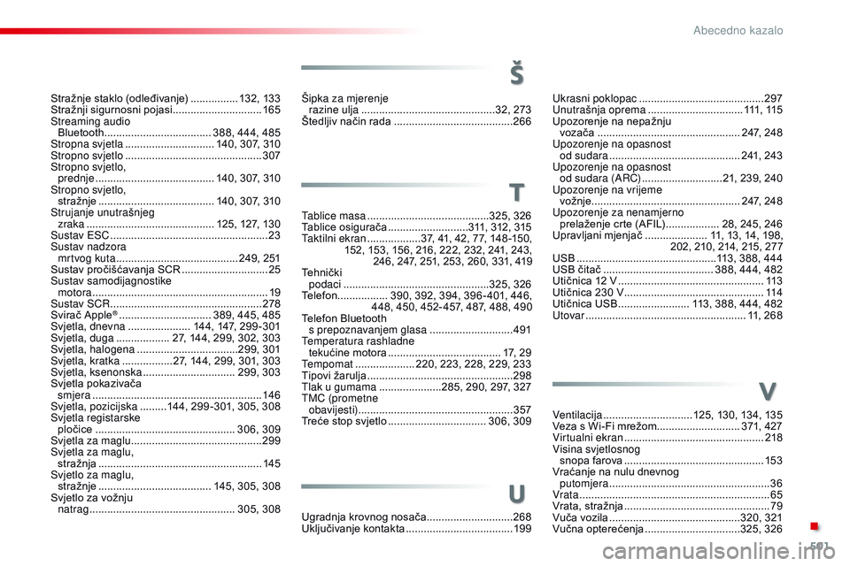 CITROEN JUMPER SPACETOURER 2017  Upute Za Rukovanje (in Croatian) 501
Spacetourer-VP_hr_Chap11_index-alpha_ed01-2016
Šipka za mjerenje  razine ulja .............................................3 2, 273
Štedljiv način rada
 ..............................

........