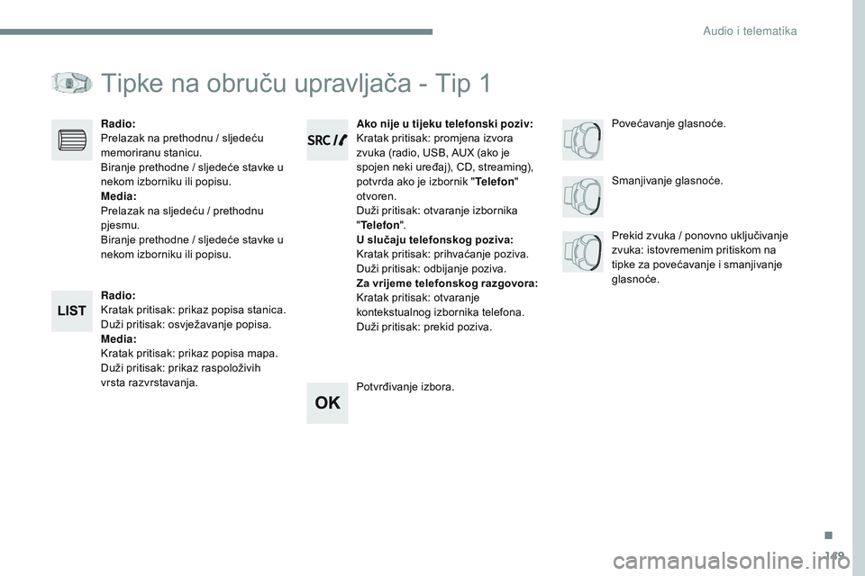 CITROEN JUMPER SPACETOURER 2017 Upute Za Rukovanje (in Croatian) 149
Transversal-Citroen_hr_Chap03_RD6_ed01-2016
Tipke na obruču upravljača - Tip 1
Radio:
Kratak pritisak: prikaz popisa stanica.
Duži pritisak: osvježavanje popisa.
Media:
Kratak pritisak: prikaz CITROEN JUMPER SPACETOURER 2017 Upute Za Rukovanje (in Croatian) 149
Transversal-Citroen_hr_Chap03_RD6_ed01-2016
Tipke na obruču upravljača - Tip 1
Radio:
Kratak pritisak: prikaz popisa stanica.
Duži pritisak: osvježavanje popisa.
Media:
Kratak pritisak: prikaz