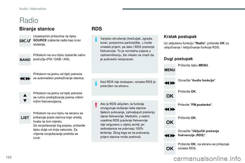 CITROEN JUMPER SPACETOURER 2017 Upute Za Rukovanje (in Croatian) 152
RDS
Kratak postupak
Dugi postupakVanjsko okruženje (brežuljak, zgrada,
tunel, podzemno parkiralište...) može
ometati prijem, pa tako i RDS praćenje
frekvencije. To je normalna pojava u
ra CITROEN JUMPER SPACETOURER 2017 Upute Za Rukovanje (in Croatian) 152
RDS
Kratak postupak
Dugi postupakVanjsko okruženje (brežuljak, zgrada,
tunel, podzemno parkiralište...) može
ometati prijem, pa tako i RDS praćenje
frekvencije. To je normalna pojava u
ra