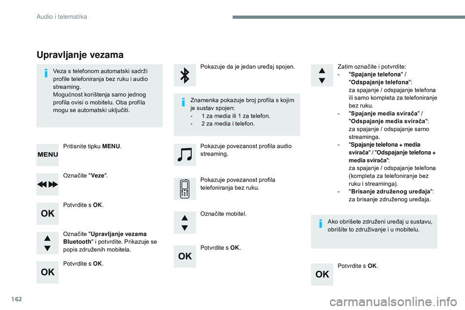 CITROEN JUMPER SPACETOURER 2017 Upute Za Rukovanje (in Croatian) 162
Potvrdite s OK.Potvrdite s OK.
Potvrdite s OK.
Potvrdite s OK.
Veza s telefonom automatski sadrži
profile telefoniranja bez ruku i audio
streaming.
Mogućnost korištenja samo jednog
profila o CITROEN JUMPER SPACETOURER 2017 Upute Za Rukovanje (in Croatian) 162
Potvrdite s OK.Potvrdite s OK.
Potvrdite s OK.
Potvrdite s OK.
Veza s telefonom automatski sadrži
profile telefoniranja bez ruku i audio
streaming.
Mogućnost korištenja samo jednog
profila o