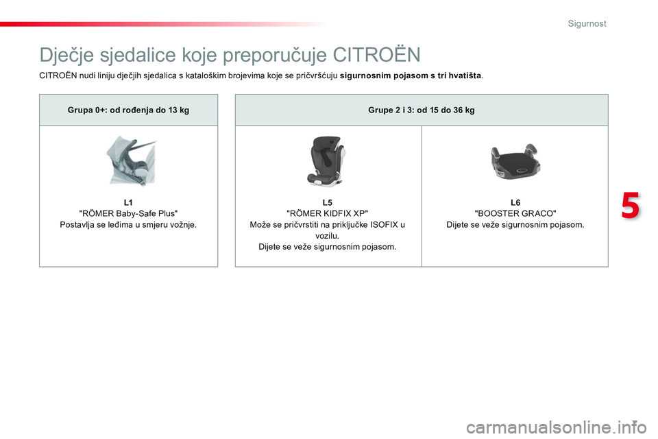 CITROEN JUMPER SPACETOURER 2017 Upute Za Rukovanje (in Croatian) 7
5
Sigurnost
Grupe 2 i 3: od 15 do 36 kg
L5
"RÖMER KIDFIX XP"
Može se pričvrstiti na priključke ISOFIX u
vozilu.
Dijete se veže sigurnosnim pojasom CITROEN JUMPER SPACETOURER 2017 Upute Za Rukovanje (in Croatian) 7
5
Sigurnost
Grupe 2 i 3: od 15 do 36 kg
L5
"RÖMER KIDFIX XP"
Može se pričvrstiti na priključke ISOFIX u
vozilu.
Dijete se veže sigurnosnim pojasom