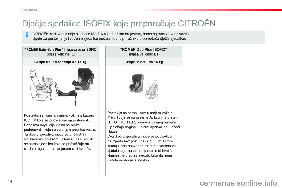 CITROEN JUMPER SPACETOURER 2017 Upute Za Rukovanje (in Croatian) 14
Sigurnost
Dječje sjedalice ISOFIX koje preporučuje CITROËN
CITROËN nudi vam dječje sjedalice ISOFIX s kataloškim brojevima, homologirane za vaše vozilo.
Upute za postavljanje i v CITROEN JUMPER SPACETOURER 2017 Upute Za Rukovanje (in Croatian) 14
Sigurnost
Dječje sjedalice ISOFIX koje preporučuje CITROËN
CITROËN nudi vam dječje sjedalice ISOFIX s kataloškim brojevima, homologirane za vaše vozilo.
Upute za postavljanje i v