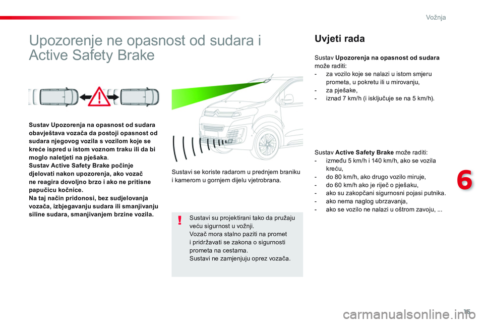 CITROEN JUMPER SPACETOURER 2017 Upute Za Rukovanje (in Croatian) 15
6
Vožnja
Upozorenje ne opasnost od sudara i
Active Safety Brake
Uvjeti rada
Sustav Active Safety Brake
može raditi:
- između 5 km/h i 140 km/h, ako se voz CITROEN JUMPER SPACETOURER 2017 Upute Za Rukovanje (in Croatian) 15
6
Vožnja
Upozorenje ne opasnost od sudara i
Active Safety Brake
Uvjeti rada
Sustav Active Safety Brake
može raditi:
- između 5 km/h i 140 km/h, ako se voz