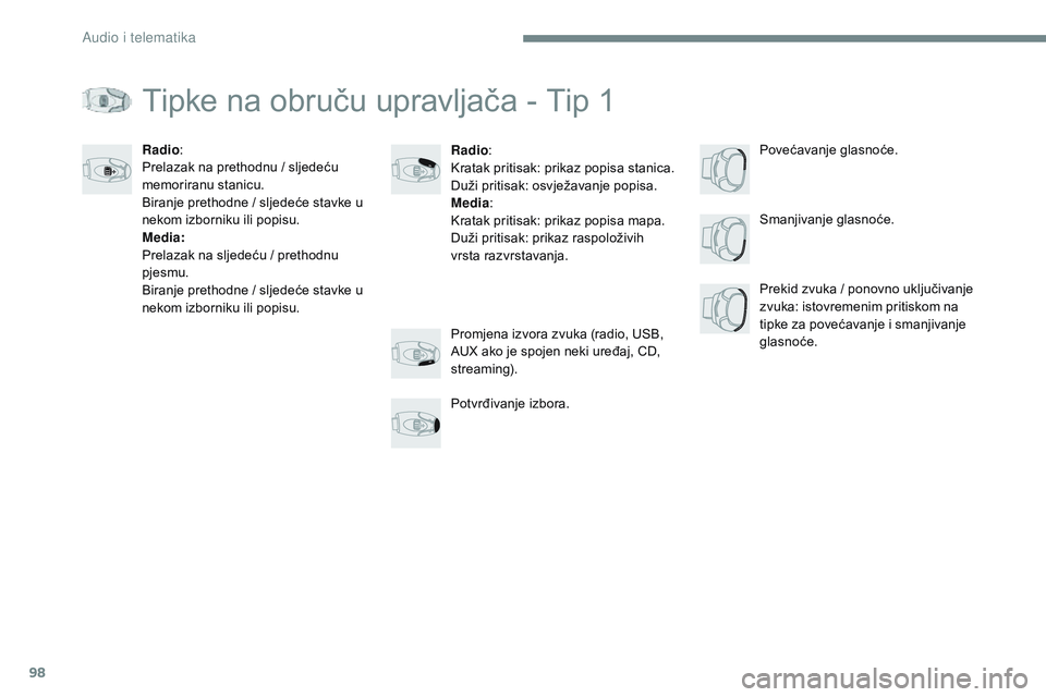 CITROEN JUMPER SPACETOURER 2017  Upute Za Rukovanje (in Croatian) 98
Transversal-Citroen_hr_Chap02_RCC-2-2-0_ed01-2016
Tipke na obruču upravljača - Tip 1
Radio:
Kratak pritisak: prikaz popisa stanica.
Duži pritisak: osvježavanje popisa.
Media :
Kratak pritisak: 