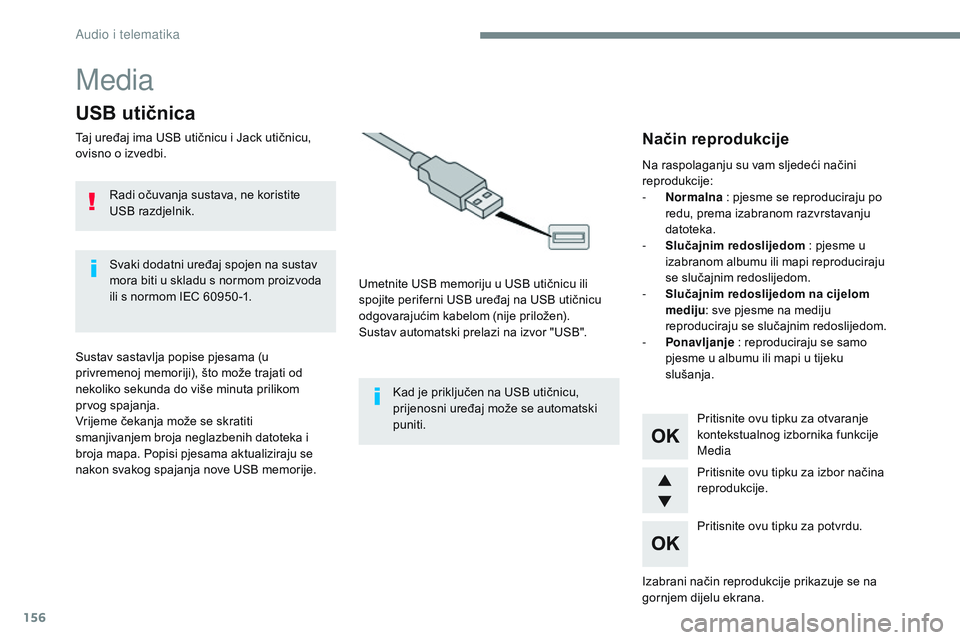 CITROEN JUMPER SPACETOURER 2017  Upute Za Rukovanje (in Croatian) 156
Media
USB utičnica
Taj uređaj ima USB utičnicu i Jack utičnicu, 
ovisno o izvedbi.Umetnite USB memoriju u USB utičnicu ili 
spojite periferni USB uređaj na USB utičnicu 
odgovarajućim kabe