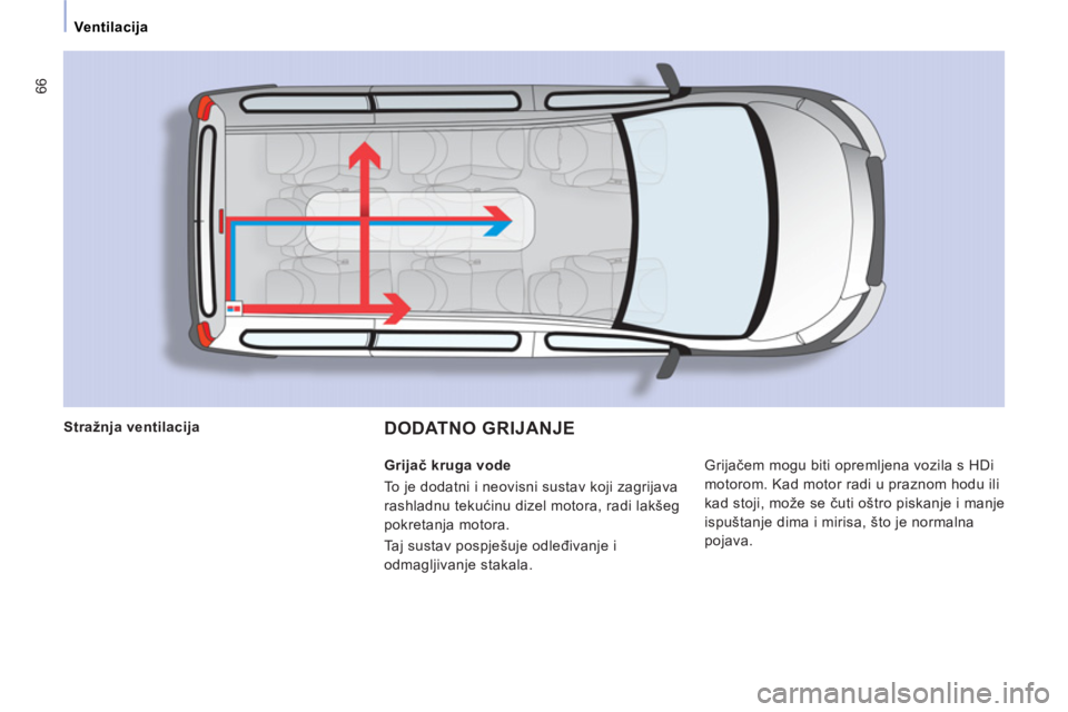 CITROEN JUMPER MULTISPACE 2014 Upute Za Rukovanje (in Croatian) 66
Ventilacija
DODATNO GRIJANJE
Grijačem mogu biti opremljena vozila s HDi
motorom. Kad motor radi u praznom hodu ili
kad stoji, može se čuti oštro piskanje i manje
ispuštanje dima i mirisa CITROEN JUMPER MULTISPACE 2014 Upute Za Rukovanje (in Croatian) 66
Ventilacija
DODATNO GRIJANJE
Grijačem mogu biti opremljena vozila s HDi
motorom. Kad motor radi u praznom hodu ili
kad stoji, može se čuti oštro piskanje i manje
ispuštanje dima i mirisa