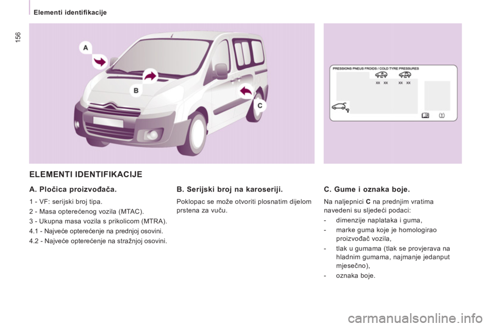 CITROEN JUMPER MULTISPACE 2013  Upute Za Rukovanje (in Croatian) 156
   
 
Elementi identifikacije  
 
 
ELEMENTI IDENTIFIKACIJE 
 
 
A. Pločica proizvođača. 
 
1 - VF: serijski broj tipa. 
  2 - Masa opterećenog vozila (MTAC). 
  3 - Ukupna masa vozila s priko