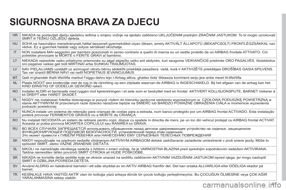 CITROEN JUMPER MULTISPACE 2013 Upute Za Rukovanje (in Croatian) 61
HRNIKADA ne postavljati dječju sjedalicu leđima u smjeru vožnje na sjedalo zaštićeno UKLJUČENIM prednjim ZRAČNIM JASTUKOM. To bi moglo uzrokovati
SMRT ili TEŠKU OZLJEDU djeteta.
HUSOHA ne CITROEN JUMPER MULTISPACE 2013 Upute Za Rukovanje (in Croatian) 61
HRNIKADA ne postavljati dječju sjedalicu leđima u smjeru vožnje na sjedalo zaštićeno UKLJUČENIM prednjim ZRAČNIM JASTUKOM. To bi moglo uzrokovati
SMRT ili TEŠKU OZLJEDU djeteta.
HUSOHA ne