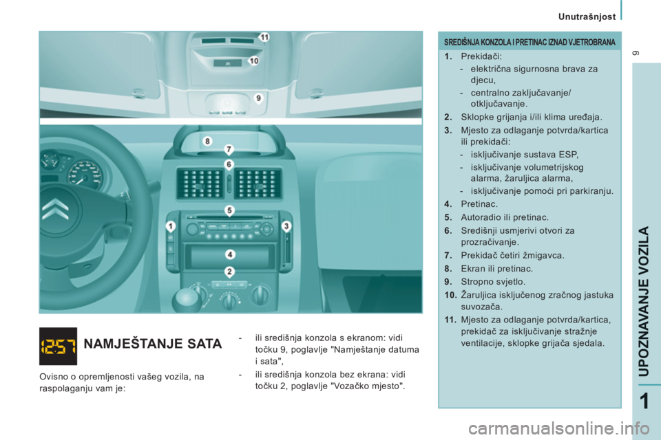 CITROEN JUMPER MULTISPACE 2012 Upute Za Rukovanje (in Croatian) 9
Unutrašnjost
UPOZNAVANJE VOZIL
A
1
SREDIŠNJA KONZOLA I PRETINAC IZNAD VJETROBRANA
1.
Prekidači:
- električna sigurnosna brava za
djecu,
- centralno zaključava CITROEN JUMPER MULTISPACE 2012 Upute Za Rukovanje (in Croatian) 9
Unutrašnjost
UPOZNAVANJE VOZIL
A
1
SREDIŠNJA KONZOLA I PRETINAC IZNAD VJETROBRANA
1.
Prekidači:
- električna sigurnosna brava za
djecu,
- centralno zaključava
