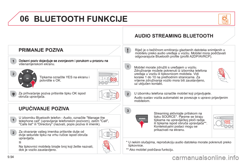 CITROEN JUMPER MULTISPACE 2012 Upute Za Rukovanje (in Croatian) 9.94
06
2
1
2
2
3
PRIMANJE POZIVA
višenamjenskom ekranu.
Mobitel morate združiti s uređajem u vozilu.
Združivanje možete pokrenuti iz izbornika telefona
uređaja u vozilu ili tipkovnicom CITROEN JUMPER MULTISPACE 2012 Upute Za Rukovanje (in Croatian) 9.94
06
2
1
2
2
3
PRIMANJE POZIVA
višenamjenskom ekranu.
Mobitel morate združiti s uređajem u vozilu.
Združivanje možete pokrenuti iz izbornika telefona
uređaja u vozilu ili tipkovnicom