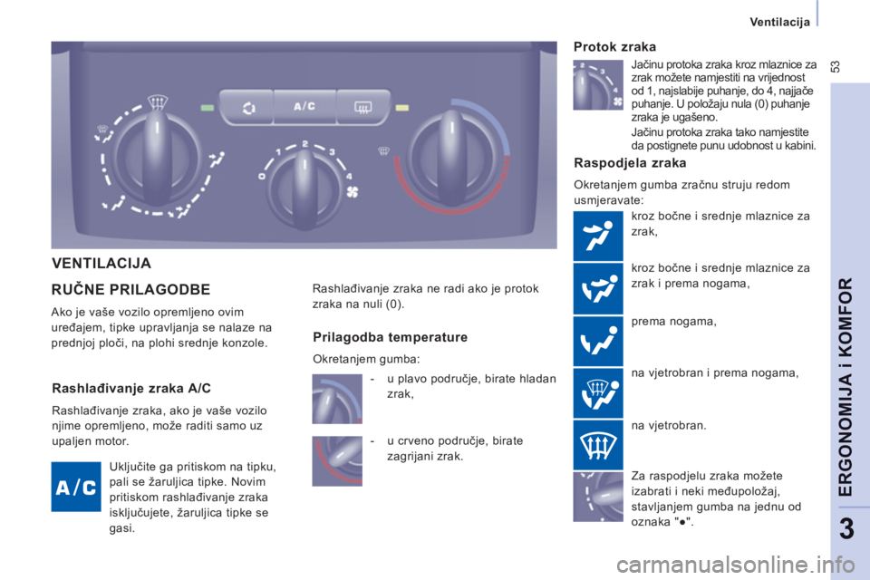 CITROEN JUMPER MULTISPACE 2012 Upute Za Rukovanje (in Croatian) 53
Ventilacija
ERGONOMIJA i KOMFOR
3
RUČNE PRILAGODBE
Ako je vaše vozilo opremljeno ovim
uređajem, tipke upravljanja se nalaze na
prednjoj ploči, na plohi srednje konzole.
Raspo CITROEN JUMPER MULTISPACE 2012 Upute Za Rukovanje (in Croatian) 53
Ventilacija
ERGONOMIJA i KOMFOR
3
RUČNE PRILAGODBE
Ako je vaše vozilo opremljeno ovim
uređajem, tipke upravljanja se nalaze na
prednjoj ploči, na plohi srednje konzole.
Raspo