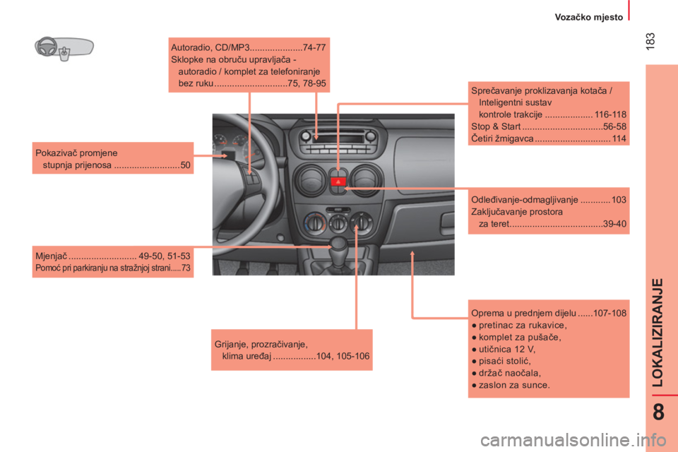 CITROEN NEMO 2014 Upute Za Rukovanje (in Croatian) 183
8
LOKALIZIRANJE
Vozačko mjesto
Oprema u prednjem dijelu ......107-108
●
pretinac za rukavice,
●
komplet za pušače,
●
utičnica 12 V,
●
pisa CITROEN NEMO 2014 Upute Za Rukovanje (in Croatian) 183
8
LOKALIZIRANJE
Vozačko mjesto
Oprema u prednjem dijelu ......107-108
●
pretinac za rukavice,
●
komplet za pušače,
●
utičnica 12 V,
●
pisa