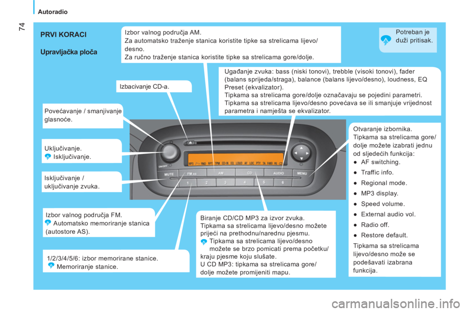 CITROEN NEMO 2014 Upute Za Rukovanje (in Croatian) 74
Autoradio
Povećavanje / smanjivanje
glasnoće.
Uključivanje.
Isključivanje.
Isključivanje /
uključivanje zvuka.
Biranje CD/CD MP3 za izvor zvuka.
Tipkama sa strelicama lije CITROEN NEMO 2014 Upute Za Rukovanje (in Croatian) 74
Autoradio
Povećavanje / smanjivanje
glasnoće.
Uključivanje.
Isključivanje.
Isključivanje /
uključivanje zvuka.
Biranje CD/CD MP3 za izvor zvuka.
Tipkama sa strelicama lije
