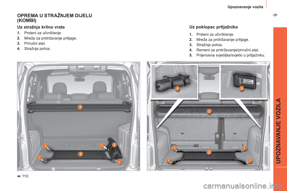 CITROEN NEMO 2013  Upute Za Rukovanje (in Croatian)  9
UPOZNAVANJE VOZILA
 
Upoznavanje vozila 
 
OPREMA U STRAŽNJEM DIJELU 
(KOMBI) 
   
 
� 
 110  
 
 
Uz stražnja krilna vrata  
 
 
 
1. 
  Prsteni za učvršćenje. 
   
2. 
  Mreža za pridržav