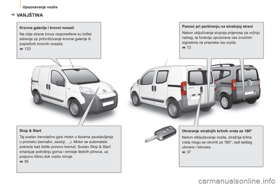 CITROEN NEMO 2013  Upute Za Rukovanje (in Croatian)  4
 
Upoznavanje vozila 
 
VANJŠTINA  
 
 
Krovna galerija i krovni nosači 
  Na obje strane krova raspoređene su točke 
sidrenja za pričvršćivanje krovne galerije ili 
poprečnih krovnih nosa