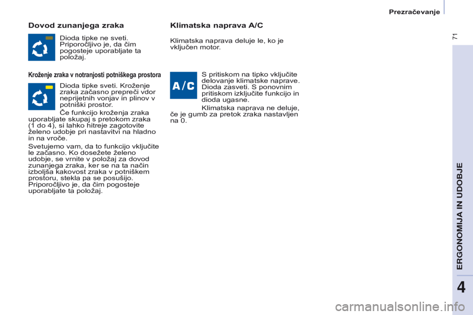 CITROEN BERLINGO MULTISPACE 2017 Navodila Za Uporabo (in Slovenian) 71
Berlingo2VP_sl_Chap04_Ergonomie_ed02-2016Berlingo2VP_sl_Chap04_Ergonomie_ed02-2016
dovod zunanjega zraka
Kroženje zraka v notranjosti potniškega prostora
Klimatska naprava A/C
Dioda tipke ne sve CITROEN BERLINGO MULTISPACE 2017 Navodila Za Uporabo (in Slovenian) 71
Berlingo2VP_sl_Chap04_Ergonomie_ed02-2016Berlingo2VP_sl_Chap04_Ergonomie_ed02-2016
dovod zunanjega zraka
Kroženje zraka v notranjosti potniškega prostora
Klimatska naprava A/C
Dioda tipke ne sve