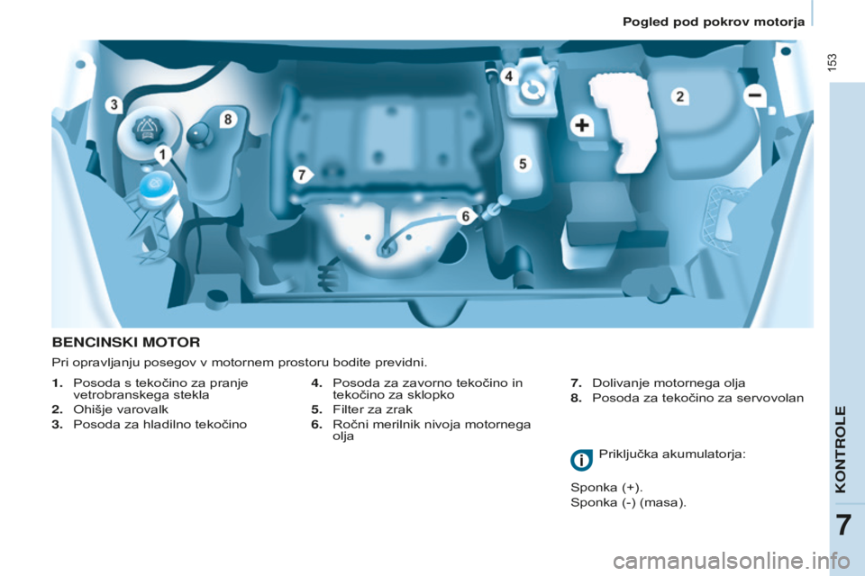 CITROEN BERLINGO MULTISPACE 2015 Navodila Za Uporabo (in Slovenian) 153
Berlingo-2-VP_sl_Chap07_Verification_ed01-2015Berlingo-2-VP_sl_Chap07_Verification_ed01-2015
BENCINSKI MOTOR
1. Posoda s tekočino za pranje
vetrobranskega stekla
2.
Ohišje varovalk
3.
Pos CITROEN BERLINGO MULTISPACE 2015 Navodila Za Uporabo (in Slovenian) 153
Berlingo-2-VP_sl_Chap07_Verification_ed01-2015Berlingo-2-VP_sl_Chap07_Verification_ed01-2015
BENCINSKI MOTOR
1. Posoda s tekočino za pranje
vetrobranskega stekla
2.
Ohišje varovalk
3.
Pos
