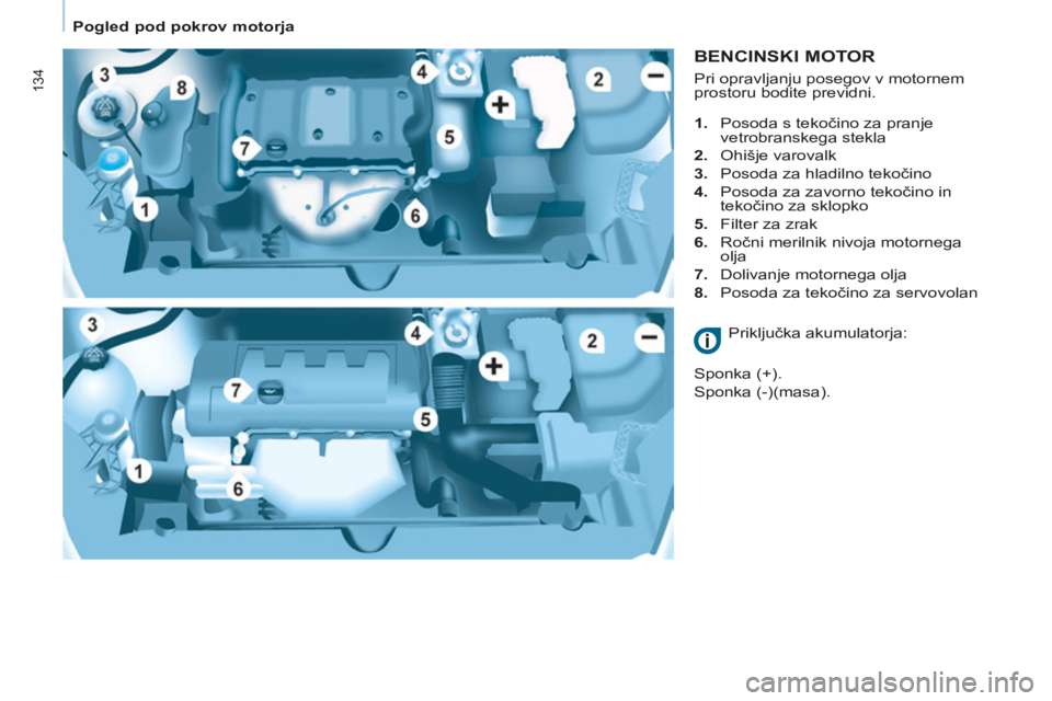 CITROEN BERLINGO MULTISPACE 2014 Navodila Za Uporabo (in Slovenian) Pogled pod pokrov motorja
Berlingo-2-VP-papier_sl_Chap06_Verifi cation_ed01-2014
134
BENCINSKI MOTOR
1. Posoda s tekočino za pranje vetrobranskega stekla
2. Ohišje varovalk
CITROEN BERLINGO MULTISPACE 2014 Navodila Za Uporabo (in Slovenian) Pogled pod pokrov motorja
Berlingo-2-VP-papier_sl_Chap06_Verifi cation_ed01-2014
134
BENCINSKI MOTOR
1. Posoda s tekočino za pranje vetrobranskega stekla
2. Ohišje varovalk