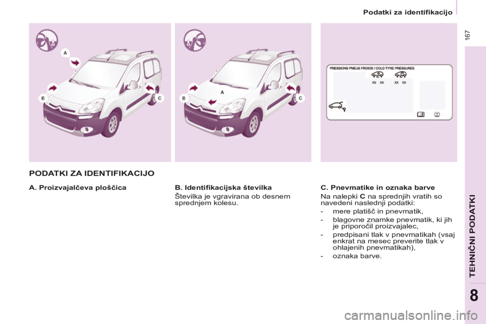 CITROEN BERLINGO MULTISPACE 2014  Navodila Za Uporabo (in Slovenian)    Podatki za identifikacijo   
Berlingo-2-VP-papier_sl_Chap08_Caract technique_ed01-2014
 167
TEHNIČNI PODATKI
8
 PODATKI  ZA  IDENTIFIKACIJO  
  A. Proizvajalčeva ploščica    C. Pnevmatike in oz