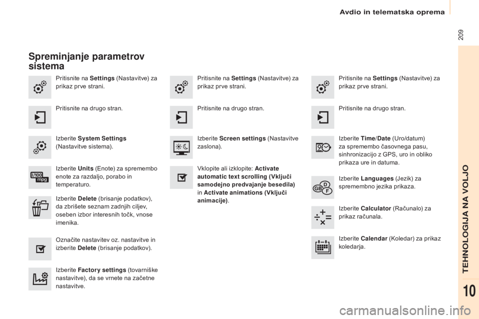CITROEN BERLINGO ELECTRIC 2017 Navodila Za Uporabo (in Slovenian) 209
Berlingo-2-VU_sl_Chap10a_SMEGplus_ed01-2015
Pritisnite na Settings (Nastavitve) za
prikaz prve strani. Pritisnite na
Settings (Nastavitve) za
prikaz prve strani.
Pritisnite na
Settings (Nasta CITROEN BERLINGO ELECTRIC 2017 Navodila Za Uporabo (in Slovenian) 209
Berlingo-2-VU_sl_Chap10a_SMEGplus_ed01-2015
Pritisnite na Settings (Nastavitve) za
prikaz prve strani. Pritisnite na
Settings (Nastavitve) za
prikaz prve strani.
Pritisnite na
Settings (Nasta