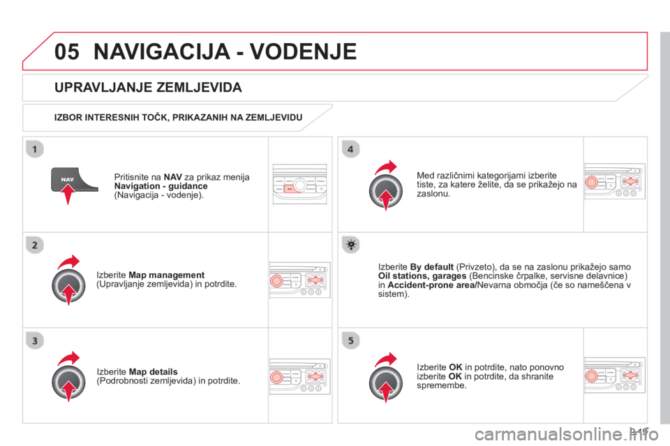CITROEN BERLINGO ELECTRIC 2015  Navodila Za Uporabo (in Slovenian) 9.19
05NAVIGACIJA - VODENJE
Pritisnite na  NAV   za prikaz menija 
Navigation - guidance(Navigacija - vodenje).  
 
 
UPRAVLJANJE ZEMLJEVIDA 
 
 
IZBOR INTERESNIH TOČK, PRIKAZANIH NA ZEMLJEVIDU  
Iz
