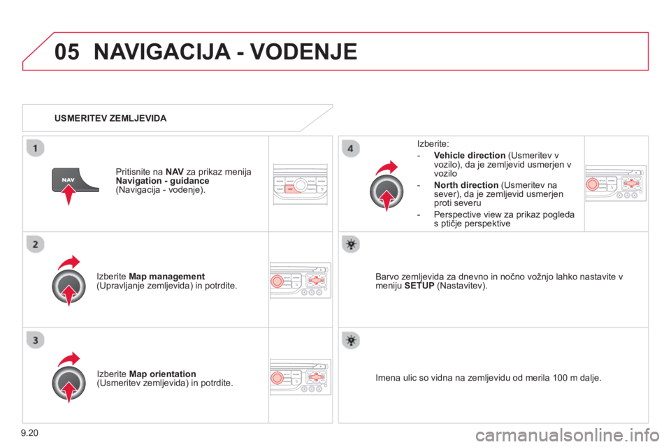 CITROEN BERLINGO ELECTRIC 2015  Navodila Za Uporabo (in Slovenian) 9.20
05NAVIGACIJA - VODENJE
Izberite  Map management(Upravljanje zemljevida) in potrdite.   
Izberite:
-Vehicle direction 
 (Usmeritev v 
vozilo), da je zemljevid usmerjen v 
vozilo
   
-   North dire