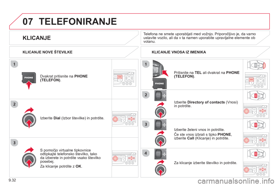 CITROEN BERLINGO ELECTRIC 2015  Navodila Za Uporabo (in Slovenian) 9.32
07TELEFONIRANJE 
Dvakrat pritisnite na  PHONE(TELEFON).
Izberite  Dial(Izbor številke) in potrdite.Iz
berite  Directory of contacts(Vnosi)in potrdite.
S pomočjo virtualne tipkovnice 
odtipkajte