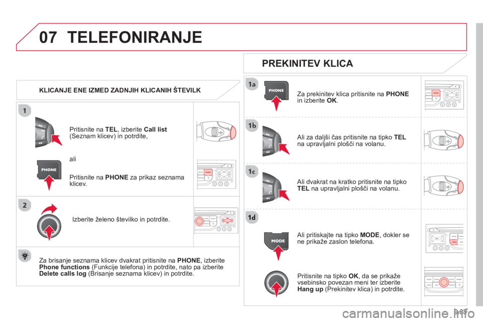 CITROEN BERLINGO ELECTRIC 2015  Navodila Za Uporabo (in Slovenian) 9.33
07TELEFONIRANJE 
   
 
KLICANJE ENE IZMED ZADNJIH KLICANIH ŠTEVILK  
Priti
snite na  TEL, izberite  Call list(Seznam klicev) in potrdite, 
Izberite želeno številko in potrdite.  
   
Za brisan