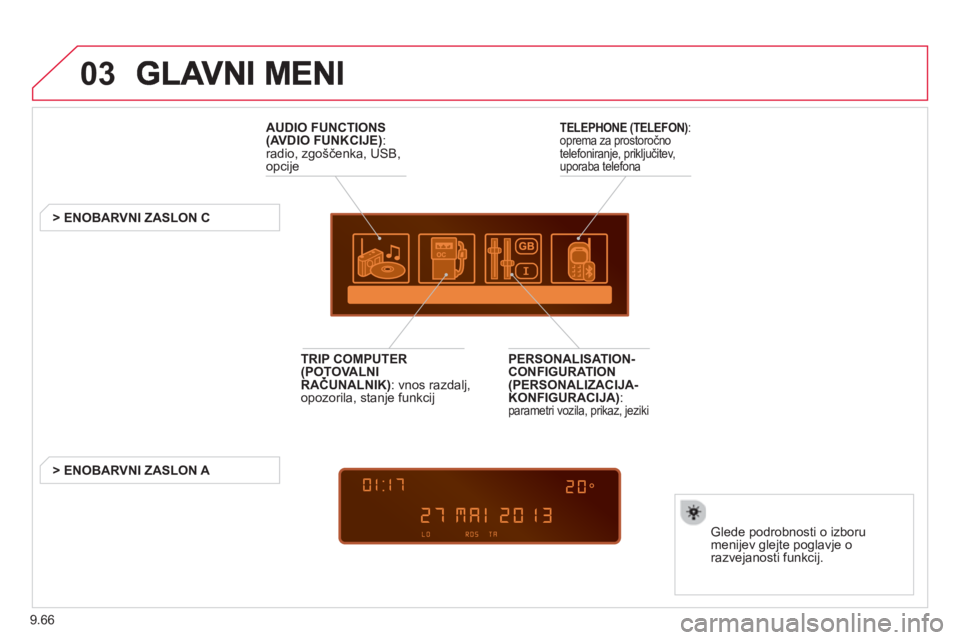 CITROEN BERLINGO ELECTRIC 2015  Navodila Za Uporabo (in Slovenian) 9.66
03
AUDIO FUNCTIONS
(AVDIO FUNKCIJE) :radio, zgoščenka, USB, 
opcije  
   
 
 
 
 
 
 
 
> ENOBARVNI ZASLON C  
Glede podrobnosti o izboru
menijev glejte poglavje o 
razvejanosti funkcij. 
TELEP