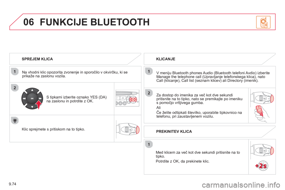 CITROEN BERLINGO ELECTRIC 2015  Navodila Za Uporabo (in Slovenian) 9.74
06
   SPREJEM KLICA 
 
   
Na vhodni klic opozorita zvonen
je in sporočilo v okvirčku, ki se prikaže na zaslonu vozila.  
   
S tipkami izberite oznako YES (DA) na zaslonu in potrdite z OK.  
