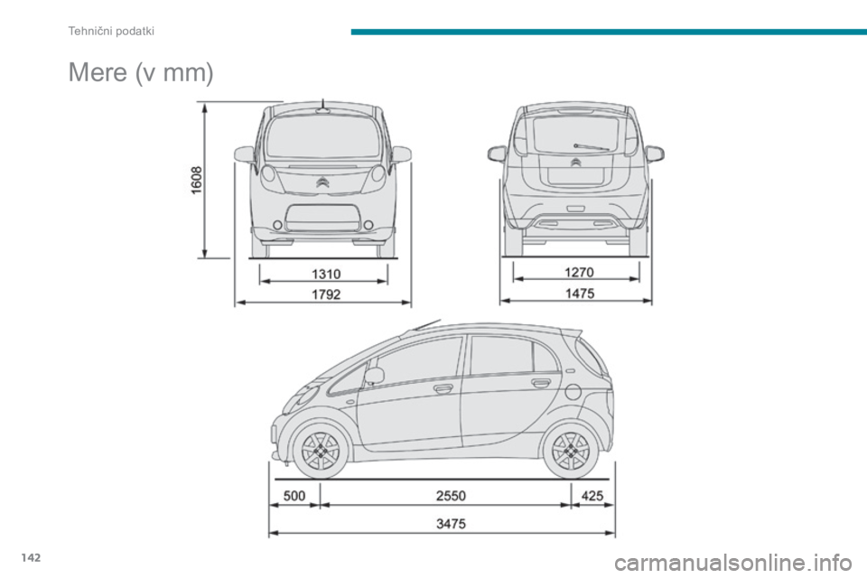 CITROEN C-ZERO 2017 Navodila Za Uporabo (in Slovenian) 142
C-Zero_sl_Chap09_caracteristiques-techniques_ed01-2016
Mere (v mm)
Tehnični podatki CITROEN C-ZERO 2017 Navodila Za Uporabo (in Slovenian) 142
C-Zero_sl_Chap09_caracteristiques-techniques_ed01-2016
Mere (v mm)
Tehnični podatki