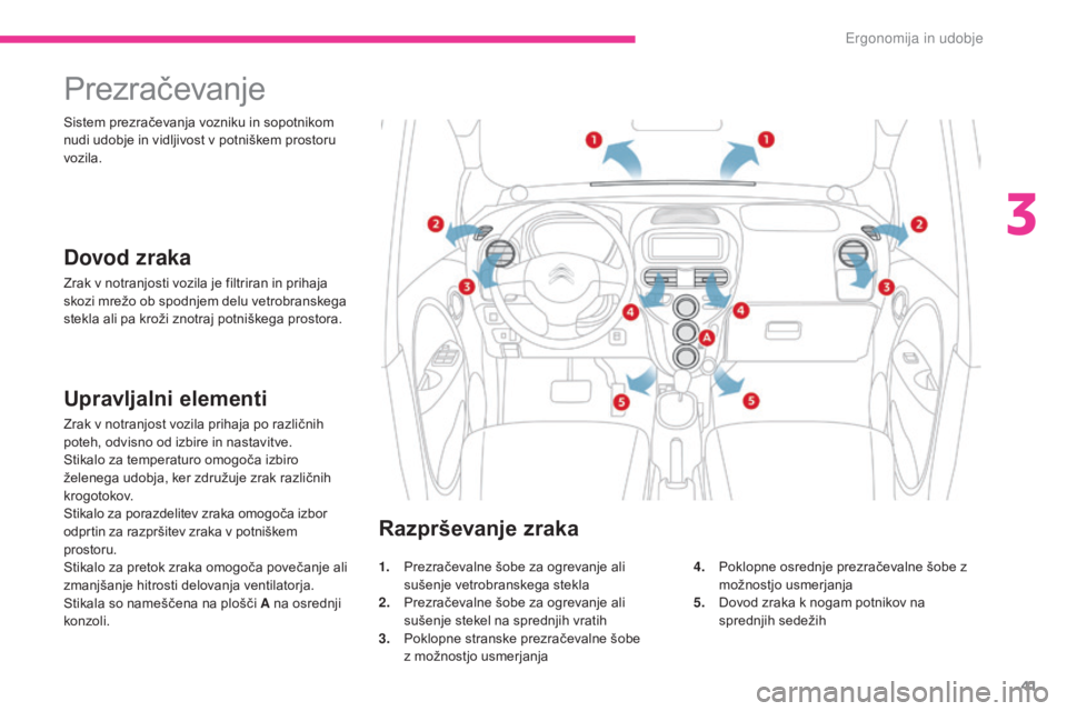CITROEN C-ZERO 2017 Navodila Za Uporabo (in Slovenian) 41
C-Zero_sl_Chap03_ergonomie-et-confort_ed01-2016
Prezračevanje
Dovod zraka
Zrak v notranjosti vozila je filtriran in prihaja
skozi mrežo ob spodnjem delu vetrobranskega
stekla ali pa kroži znot CITROEN C-ZERO 2017 Navodila Za Uporabo (in Slovenian) 41
C-Zero_sl_Chap03_ergonomie-et-confort_ed01-2016
Prezračevanje
Dovod zraka
Zrak v notranjosti vozila je filtriran in prihaja
skozi mrežo ob spodnjem delu vetrobranskega
stekla ali pa kroži znot