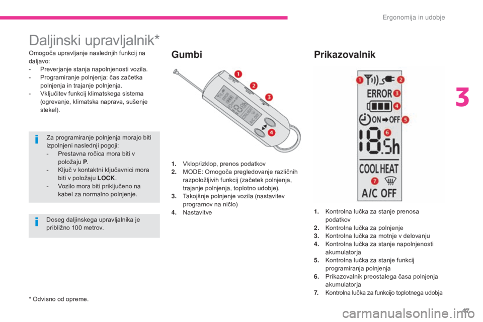 CITROEN C-ZERO 2017 Navodila Za Uporabo (in Slovenian) 47
C-Zero_sl_Chap03_ergonomie-et-confort_ed01-2016
Daljinski upravljalnik*
Omogoča upravljanje naslednjih funkcij na
daljavo:
-
P
reverjanje stanja napolnjenosti vozila.
-
P
rogramiranje polnje CITROEN C-ZERO 2017 Navodila Za Uporabo (in Slovenian) 47
C-Zero_sl_Chap03_ergonomie-et-confort_ed01-2016
Daljinski upravljalnik*
Omogoča upravljanje naslednjih funkcij na
daljavo:
-
P
reverjanje stanja napolnjenosti vozila.
-
P
rogramiranje polnje