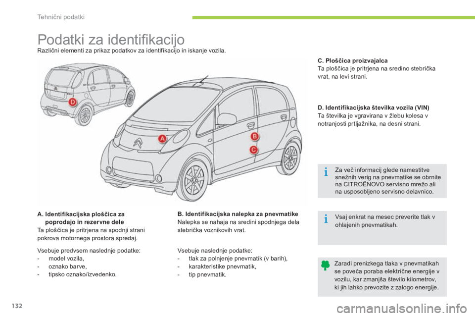 CITROEN C-ZERO 2016 Navodila Za Uporabo (in Slovenian) 132
C-zero_sl_Chap10_caracteristiques-techniques_ed01-2014
Podatki za identifikacijoRazlični elementi za prikaz podatkov za identifikacijo in iskanje vozila.
A.
I
dentifikacijska ploščica za
p CITROEN C-ZERO 2016 Navodila Za Uporabo (in Slovenian) 132
C-zero_sl_Chap10_caracteristiques-techniques_ed01-2014
Podatki za identifikacijoRazlični elementi za prikaz podatkov za identifikacijo in iskanje vozila.
A.
I
dentifikacijska ploščica za
p