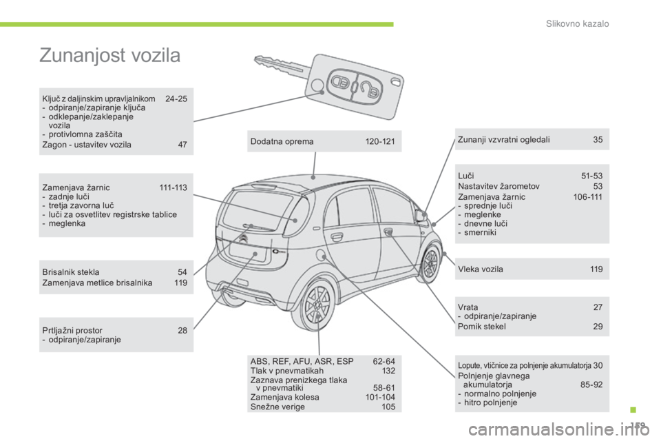 CITROEN C-ZERO 2016 Navodila Za Uporabo (in Slovenian) 159
C-zero_sl_Chap12_recherche-visuelle_ed01-2014
Zunanjost vozila
Ključ z daljinskim upravljalnikom 24-25
- o
dpiranje/zapiranje ključa
-
o
dklepanje/zaklepanje
vozila
-
p
rotivlomna zašč CITROEN C-ZERO 2016 Navodila Za Uporabo (in Slovenian) 159
C-zero_sl_Chap12_recherche-visuelle_ed01-2014
Zunanjost vozila
Ključ z daljinskim upravljalnikom 24-25
- o
dpiranje/zapiranje ključa
-
o
dklepanje/zaklepanje
vozila
-
p
rotivlomna zašč