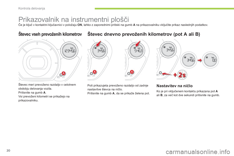 CITROEN C-ZERO 2016 Navodila Za Uporabo (in Slovenian) 20
C-zero_sl_Chap01_controle-de-marche_ed01-2014
Prikazovalnik na instrumentni ploščiČe je ključ v kontaktni ključavnici v položaju ON, lahko z zaporednimi pritiski na gumb A na prikazovalniku v CITROEN C-ZERO 2016 Navodila Za Uporabo (in Slovenian) 20
C-zero_sl_Chap01_controle-de-marche_ed01-2014
Prikazovalnik na instrumentni ploščiČe je ključ v kontaktni ključavnici v položaju ON, lahko z zaporednimi pritiski na gumb A na prikazovalniku v