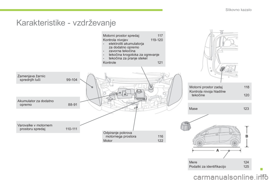 CITROEN C-ZERO 2014  Navodila Za Uporabo (in Slovenian) .
Slikovno kazalo
157
  Karakteristike - vzdrževanje  
Motorni prostor spredaj   117 Kontrola nivojev   119 -120 -  elektroliti akumulatorja za dodatno opremo -  zavorna tekočina-  tekočina krogoto