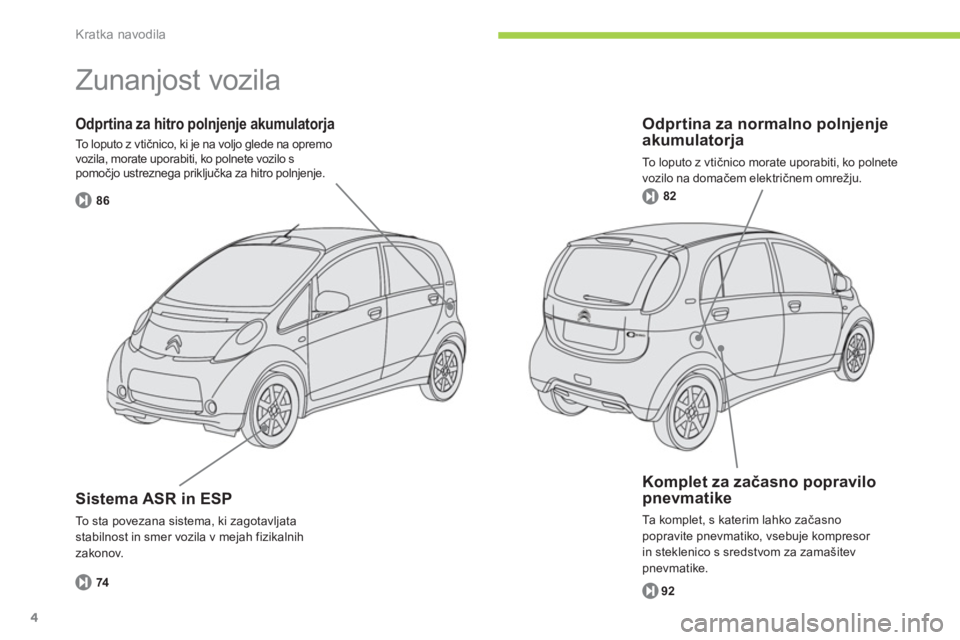 CITROEN C-ZERO 2014  Navodila Za Uporabo (in Slovenian) Kratka navodila
4
   
Odprtina za normalno polnjenjeakumulatorja 
 
To loputo z vtičnico morate uporabiti, ko polnete
vozilo na domačem električnem omrežju. 
Odprtina za hitro polnjenje akumulator