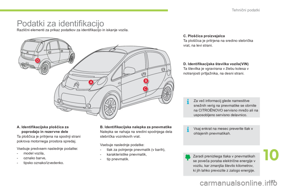 CITROEN C-ZERO 2011 Navodila Za Uporabo (in Slovenian) 10
i
i
Tehnični podatki
123
Podatki za identifi kacijo
Različni elementi za prikaz podatkov za identifikacijo in iskanje vozila.
A. Identifikacijska ploščica z
ap CITROEN C-ZERO 2011 Navodila Za Uporabo (in Slovenian) 10
i
i
Tehnični podatki
123
Podatki za identifi kacijo
Različni elementi za prikaz podatkov za identifikacijo in iskanje vozila.
A. Identifikacijska ploščica z
ap