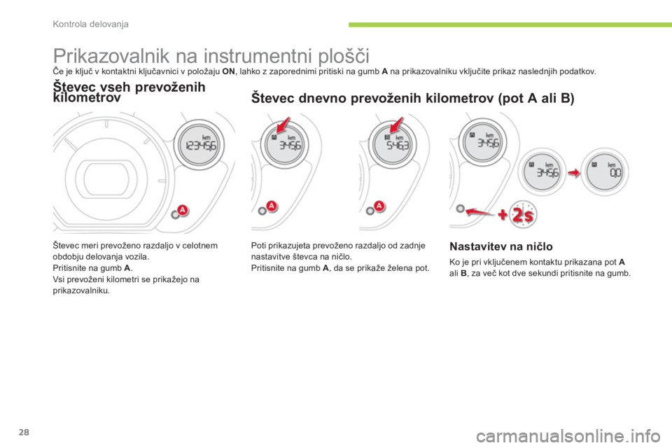 CITROEN C-ZERO 2011 Navodila Za Uporabo (in Slovenian) Kontrola delovanja
28
Prikazovalnik na instrumentni plošči Če je ključ v kontaktni ključavnici v položaju ON
, lahko z zaporednimi pritiski na gumb Ana prikazovalniku vključ CITROEN C-ZERO 2011 Navodila Za Uporabo (in Slovenian) Kontrola delovanja
28
Prikazovalnik na instrumentni plošči Če je ključ v kontaktni ključavnici v položaju ON
, lahko z zaporednimi pritiski na gumb Ana prikazovalniku vključ