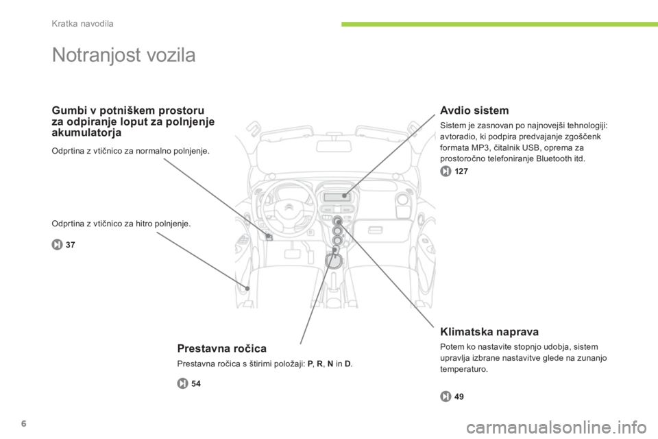 CITROEN C-ZERO 2011  Navodila Za Uporabo (in Slovenian) Kratka navodila
6
  Notranjost vozila  
 
 
Prestavna ročica 
 
Prestavna ročica s štirimi položaji:  P,  PR , N 
 in  D 
 .
Gumbi v potniškem prostoru 
za odpiranje loput za polnjenjeakumulatorj